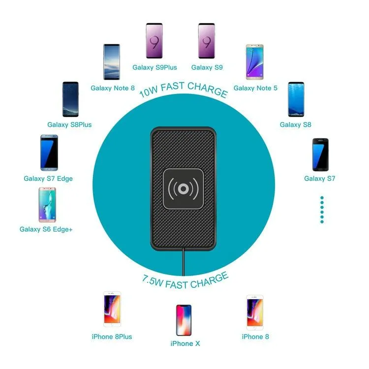 Fast Wireless Car Charger Anti Skid Qi Standard