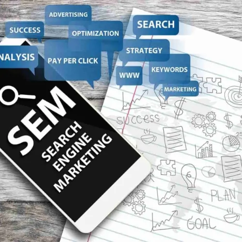 Google Search Engine Marketing (SEM)