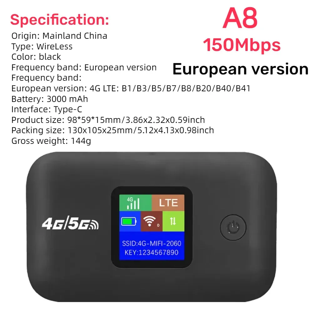 Pocket Wireless WiFi 150Mbps Portable Wireless Modem 3000mAh Mini Outdoor WIFI Hotspot with SIM Card Slot 4G Pocket WiFi Router