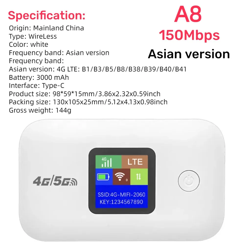 Pocket Wireless WiFi 150Mbps Portable Wireless Modem 3000mAh Mini Outdoor WIFI Hotspot with SIM Card Slot 4G Pocket WiFi Router