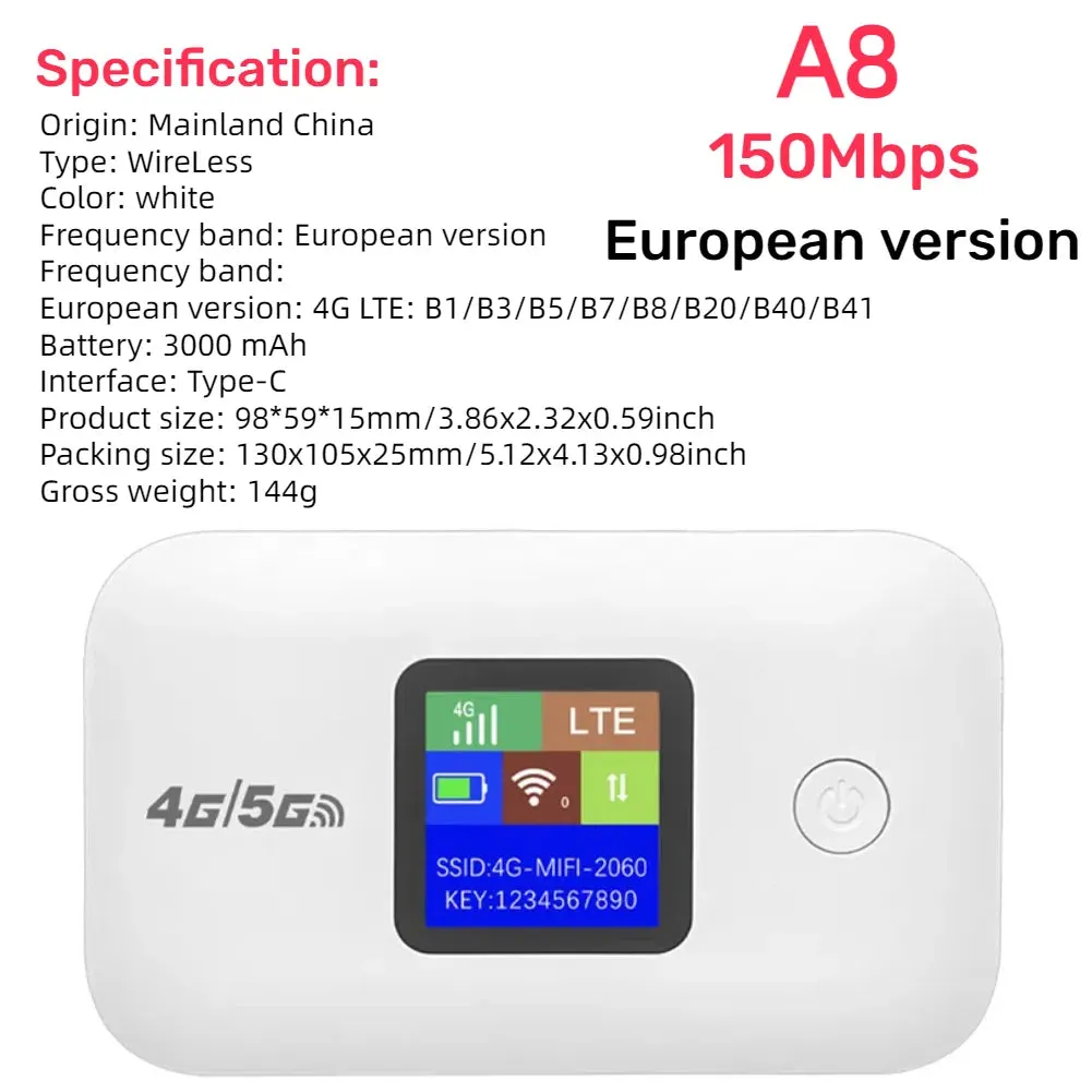 Pocket Wireless WiFi 150Mbps Portable Wireless Modem 3000mAh Mini Outdoor WIFI Hotspot with SIM Card Slot 4G Pocket WiFi Router
